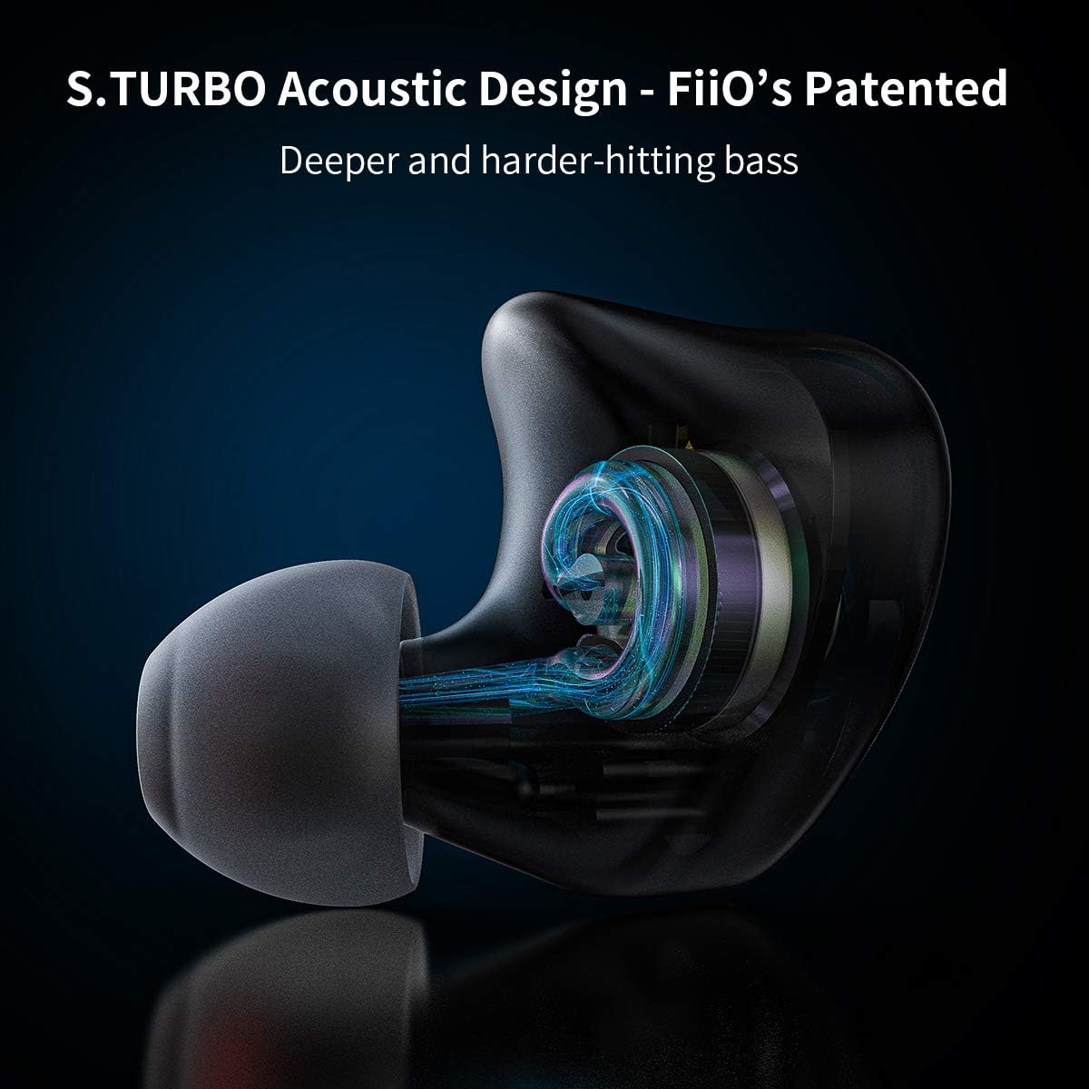 FiiO FH3 Triple Drive(1 Dynamic + 2 Knowles BA) In-Ear HiFi Earphones - Black (Used)