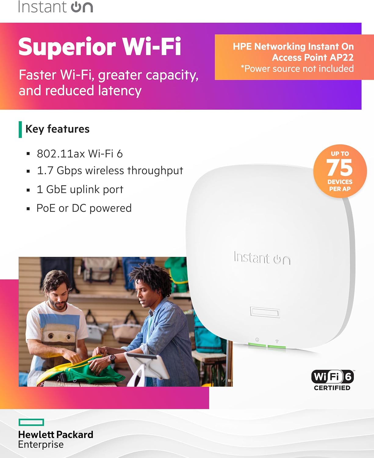 Hewlett Packard Enterprise R4W01A Dual-Band Wi-Fi Indoor Wireless 6 Access Point (Like New, Damaged Retail Box)