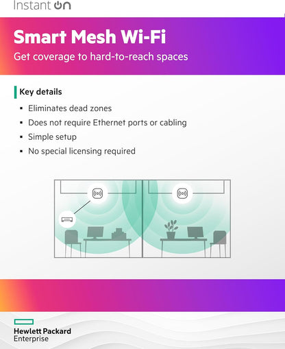 Hewlett Packard Enterprise R4W01A Dual-Band Wi-Fi Indoor Wireless 6 Access Point (Like New, Damaged Retail Box)