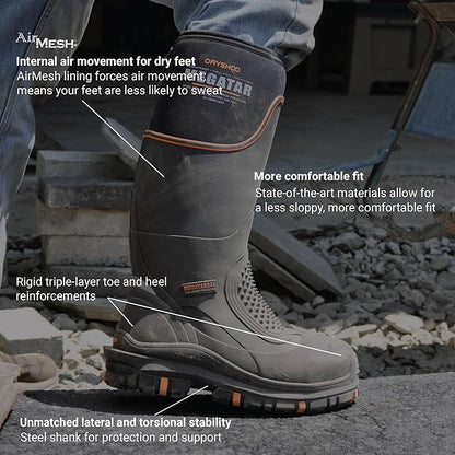 Dryshod Megatar Met Guard Steel Toe Work Boot For Men (New)