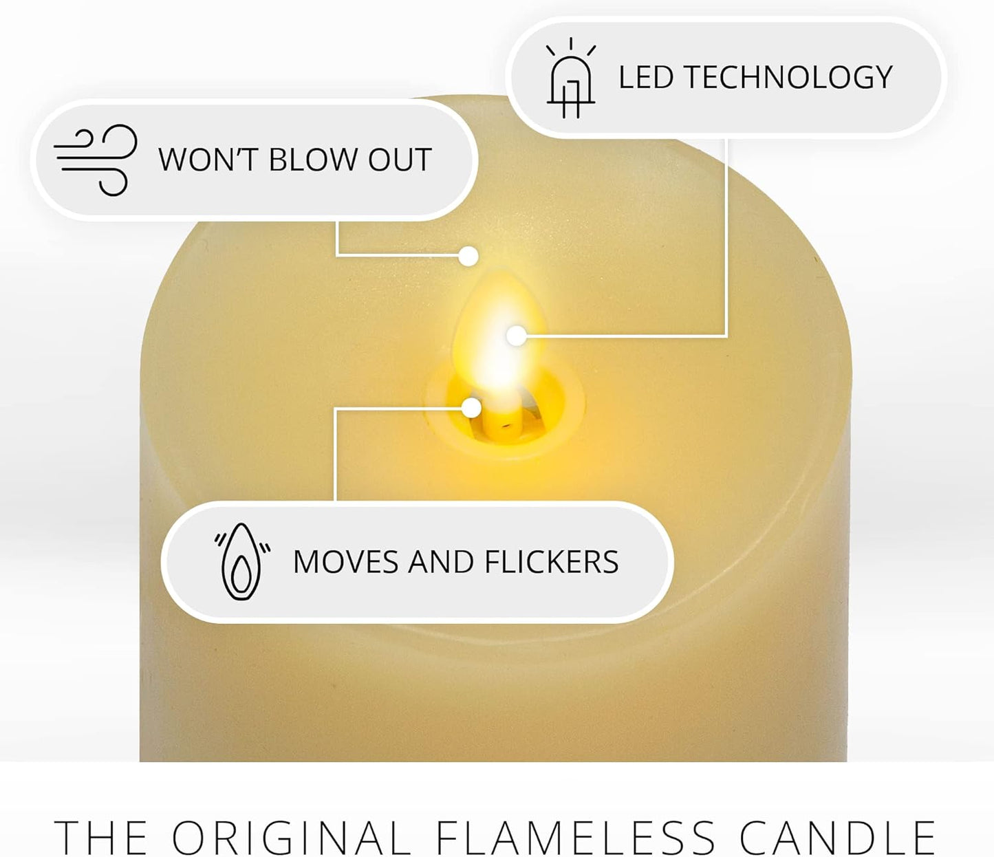 Luminara Realistic Artificial Moving Flame Modern Pillar Candle - 3"x4.5", Ivory (Used)