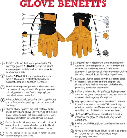 Kinco Water-Resistant Leather pull-tab Ski Gloves for Women - Medium (1 Pack) (Used)