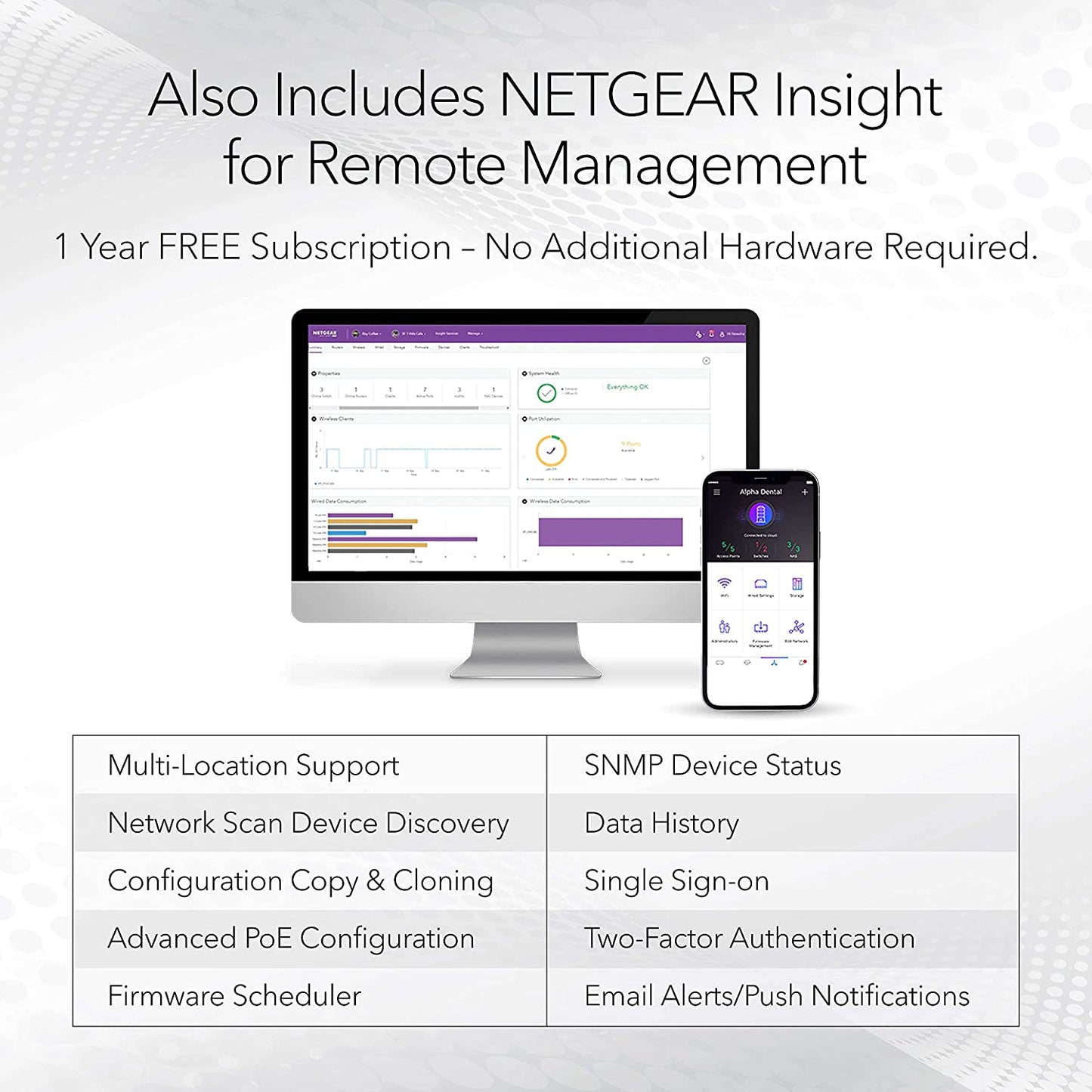 Netgear MS510TXM-100NAS Managed 10-Port 10G Multi-GB Ethernet Smart Switch (Like New)
