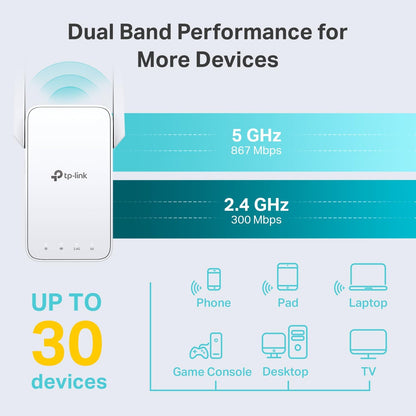 TP-Link RE315 AC1200 Dual Band WiFi Extender, Up to 1600Sq.ft & 32 Device, White (Like New)