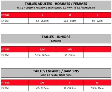 Bern Watts 2.0 Adult Bicycle Helmet, Multisport Certified - Matte Black, Small (Like New, No Retail Box)