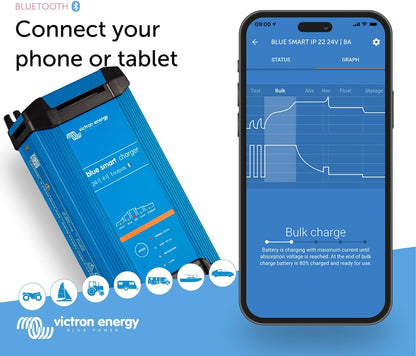 Victron Energy Smart IP22 Car Battery Charger for Motorcycle, 120V (AC), Blue (Used)