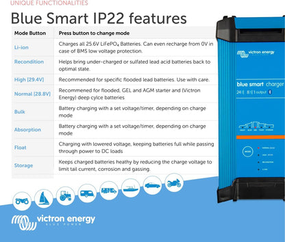 Victron Energy Smart IP22 Car Battery Charger for Motorcycle, 120V (AC), Blue (Used)