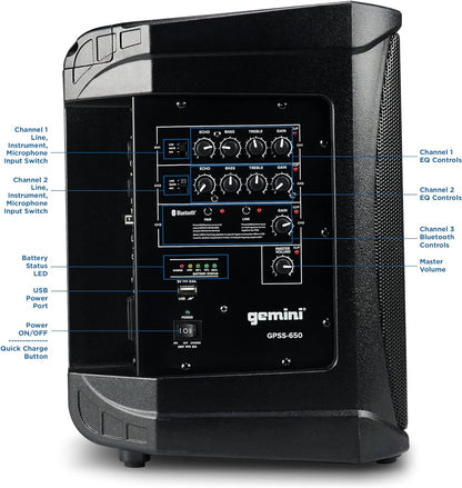 Gemini Sound GPSS-650 200W Professional Ultra-Portable Bluetooth PA System (Like New)