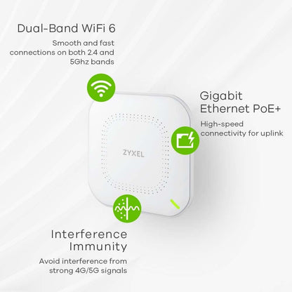 ZYXEL AX1800 WiFi 6 Dual-Band ZyNOS Wireless Access Point, 12 Volts - 1.8 Gbps (Like New)