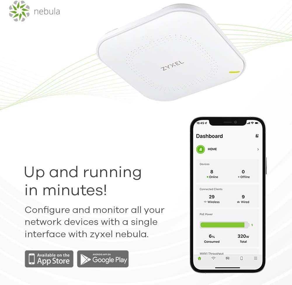 ZYXEL AX1800 WiFi 6 Dual-Band ZyNOS Wireless Access Point, 12 Volts - 1.8 Gbps (Like New)