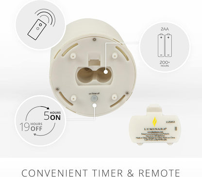 Luminara Realistic Artificial Moving Flame Pillar Candle, Battery Operated (Like New)