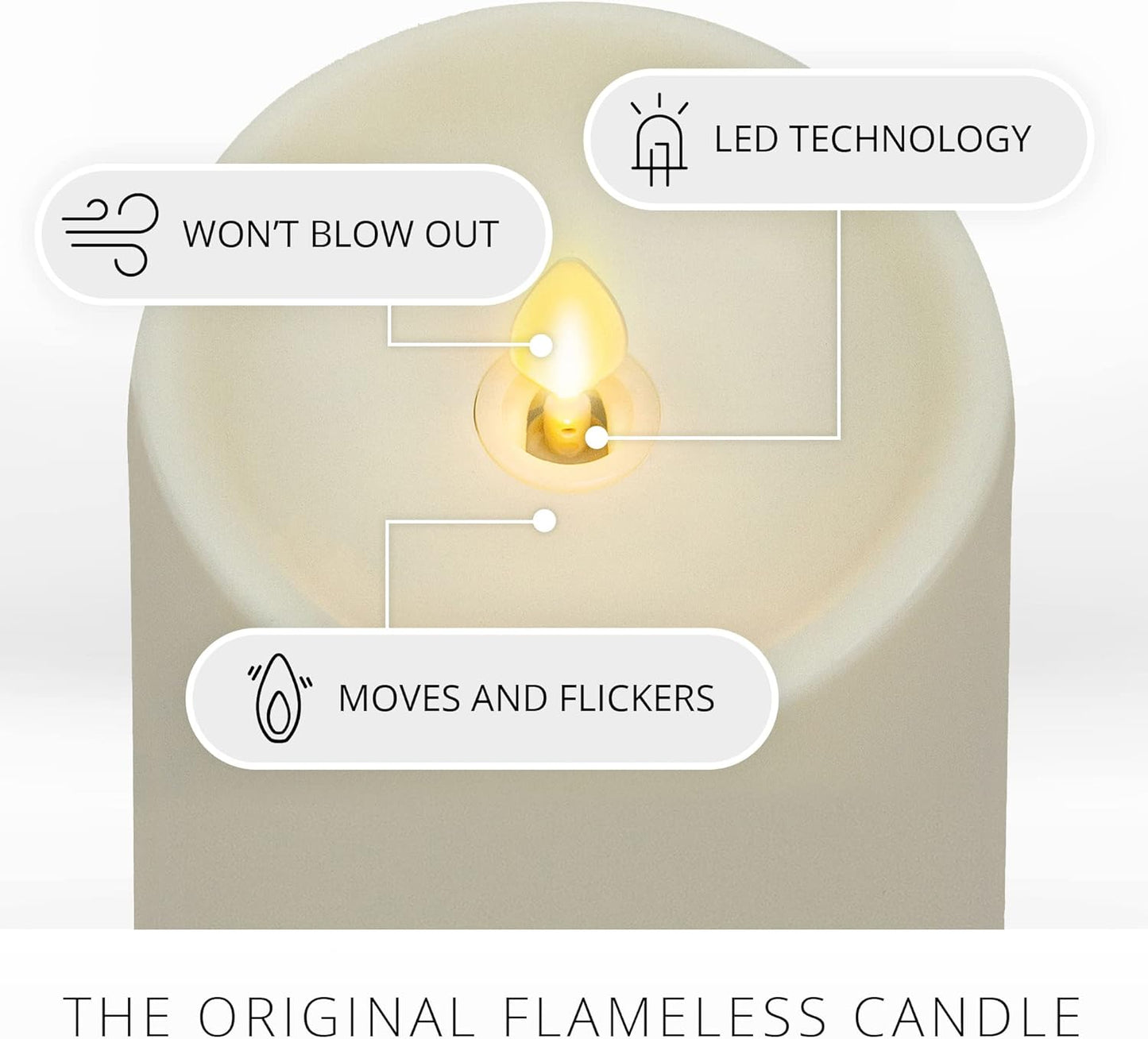 Luminara Outdoor Moving Flame Cordless LED Candle for Decor, White, 3.25" x 4.5" (Used)