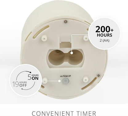 Luminara Outdoor Moving Flame Cordless LED Candle for Decor, White, 3.25" x 4.5" (Like New)