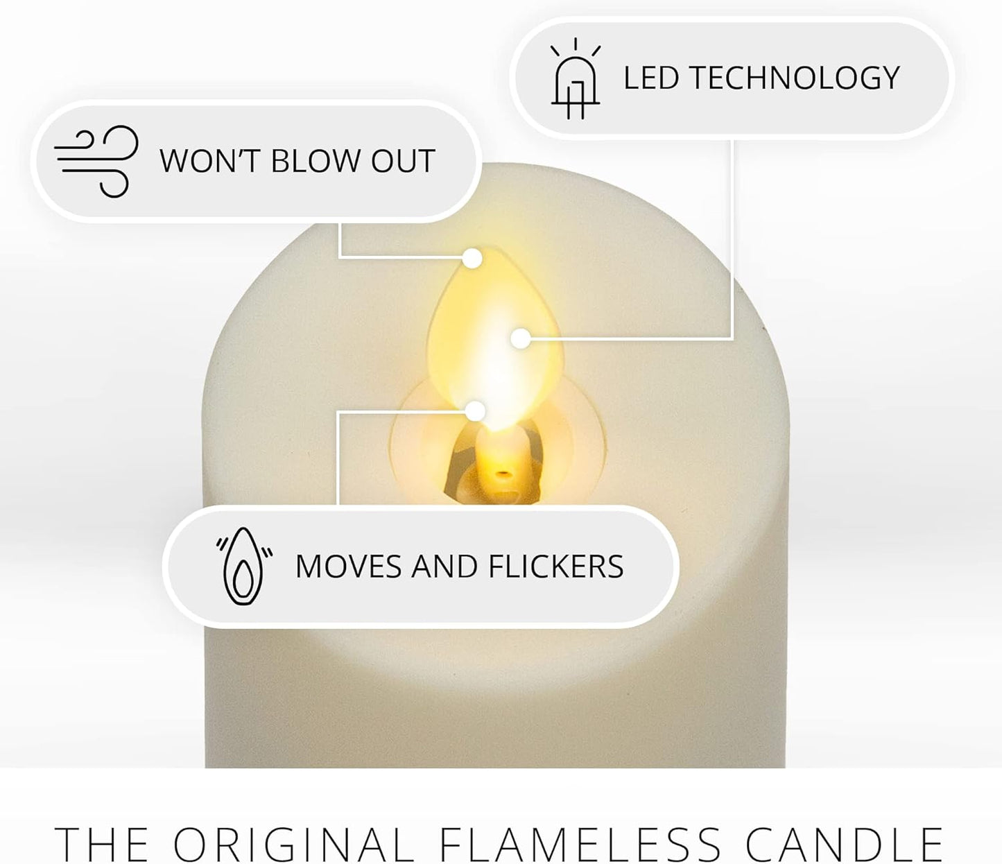 Luminara Flameless LED Moving Flame Pillar Candle for Outdoor & Indoor - 6 Watts (Like New)