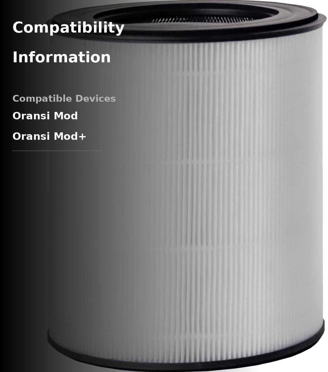 ORANSI Replacement Air Filter Compatible With Mod/Mod+ Air Purifier - White (New)