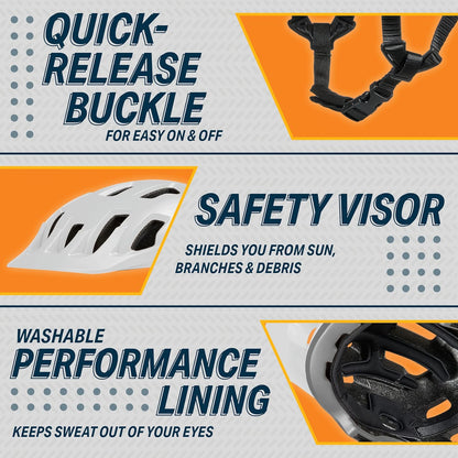 Bikeroo Visor MTB Road Mountain Sports Adult Bicycle Helmet w/ Safety Protection (Like New, Damaged Retail Box)