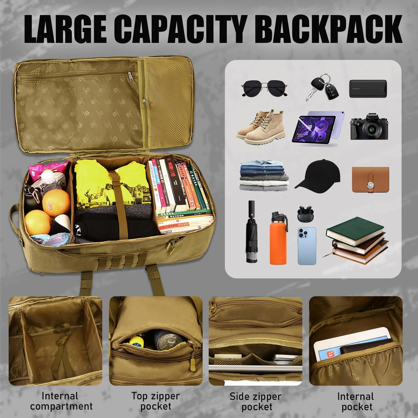 Protector Plus Waterproof Tactical Travel Backpack with 9-Pockets for Adult (Like New, No Retail Box)