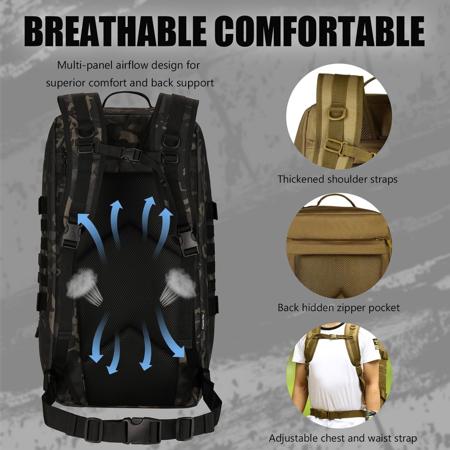 Protector Plus Waterproof Tactical Travel Backpack with 9-Pockets for Adult (Like New, No Retail Box)