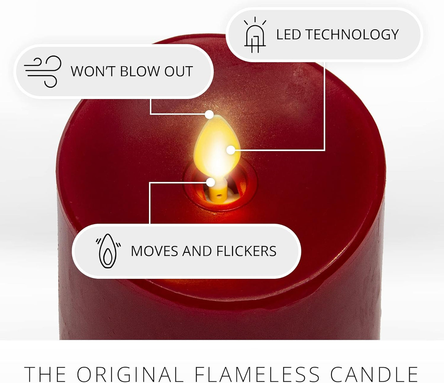 Luminara Flameless Flickering Battery Operated Indoor LED Candle for Decoration (Used)