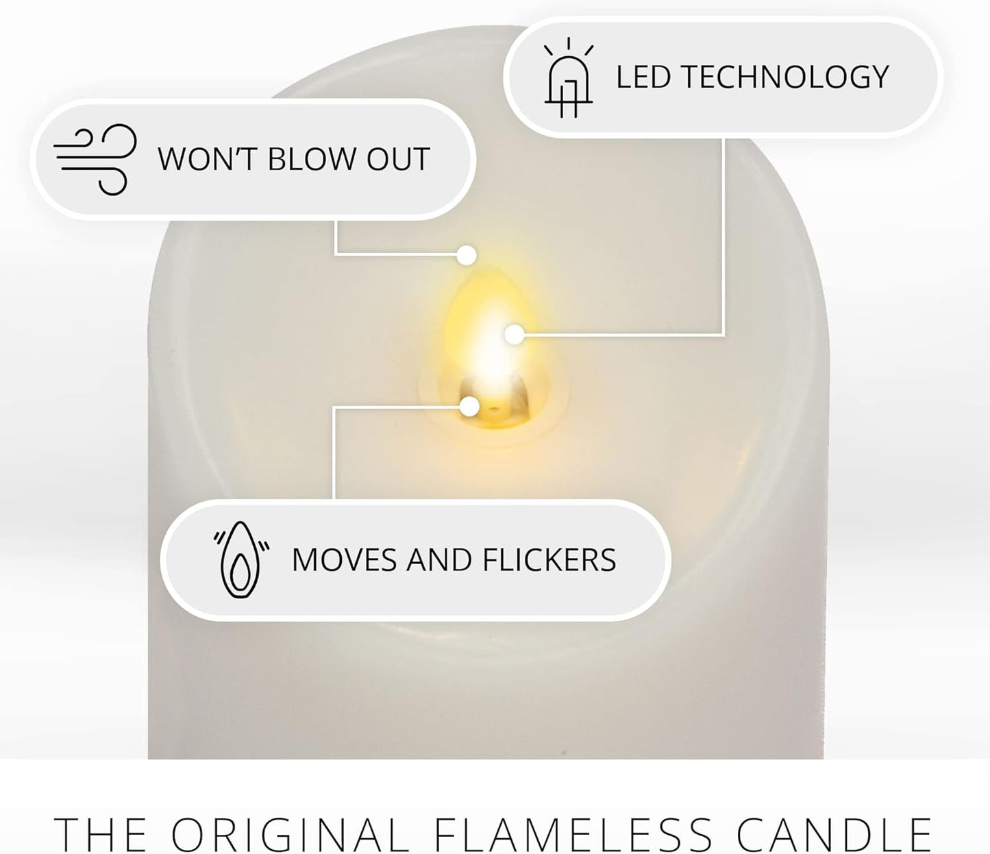 Luminara Paraffin Wax Flameless Changing LED Candle for Indoor, Battery Operated (Like New)