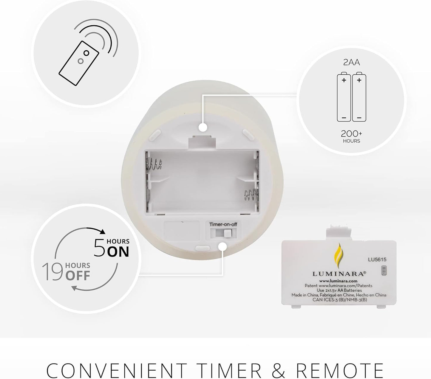 Luminara Paraffin Wax Flameless Changing LED Candle for Indoor, Battery Operated (Like New)