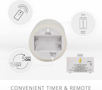 Luminara Paraffin Wax Flameless Changing LED Candle for Indoor, Battery Operated (Like New)