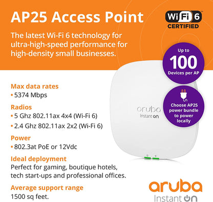 Aruba Instant On AP25 802.11ax & 802.11ac Quad-Band Wi-Fi Access Point (New)