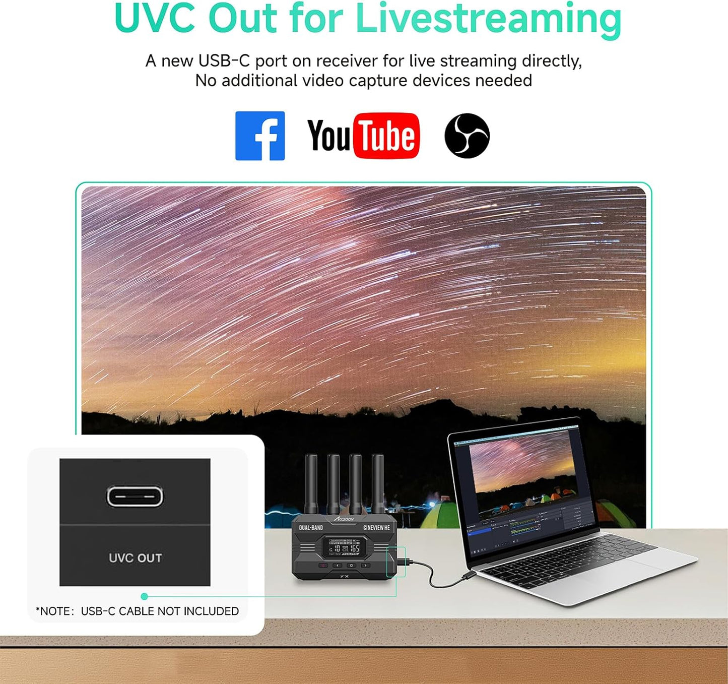 Accsoon WIT04-HE Dual-Band HDMI Wireless Video Transmitter/Receiver, CineView HE (Like New)