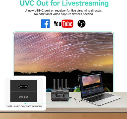 Accsoon WIT04-HE Dual-Band HDMI Wireless Video Transmitter/Receiver, CineView HE (Like New)