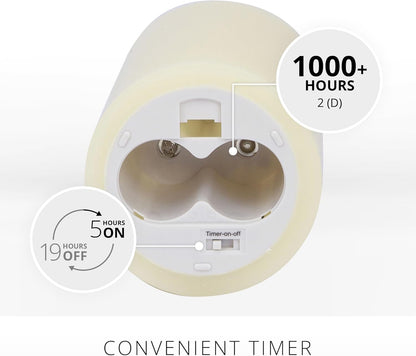 Luminara Scalloped Edge Flameless Indoor LED Candle for Decor, Battery Operated (Used)