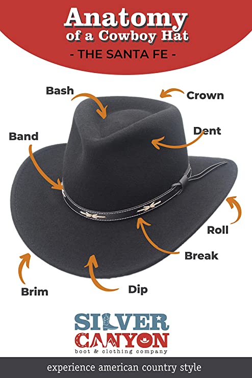 Silver Canyon Crushable Wool Felt Outback Western Cowboy Hat, 3X-L - Putty (Used)
