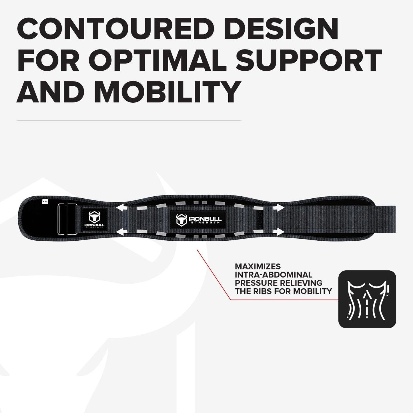 Iron Bull Strength Nylon Weightlifting Belt for Men and Women, Hook and Loop (Like New, No Retail Box)