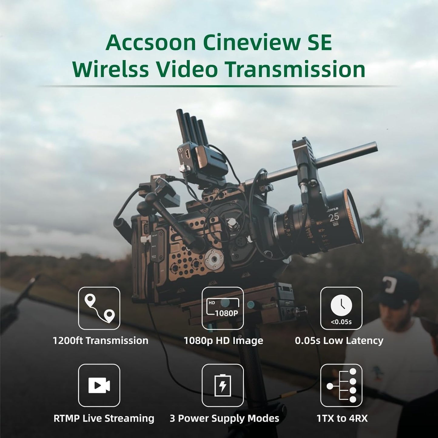 Accsoon CineView SE 1200ft Range Wireless Video Receiver, Support 4 Devices (Like New)