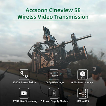 Accsoon CineView SE 1200ft Range Wireless Video Receiver, Support 4 Devices (Like New)