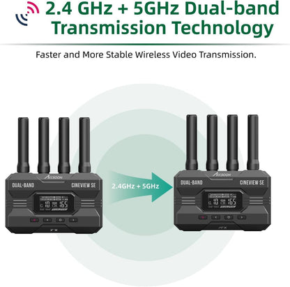 Accsoon CineView SE 1200ft Range Wireless Video Receiver, Support 4 Devices (Like New)