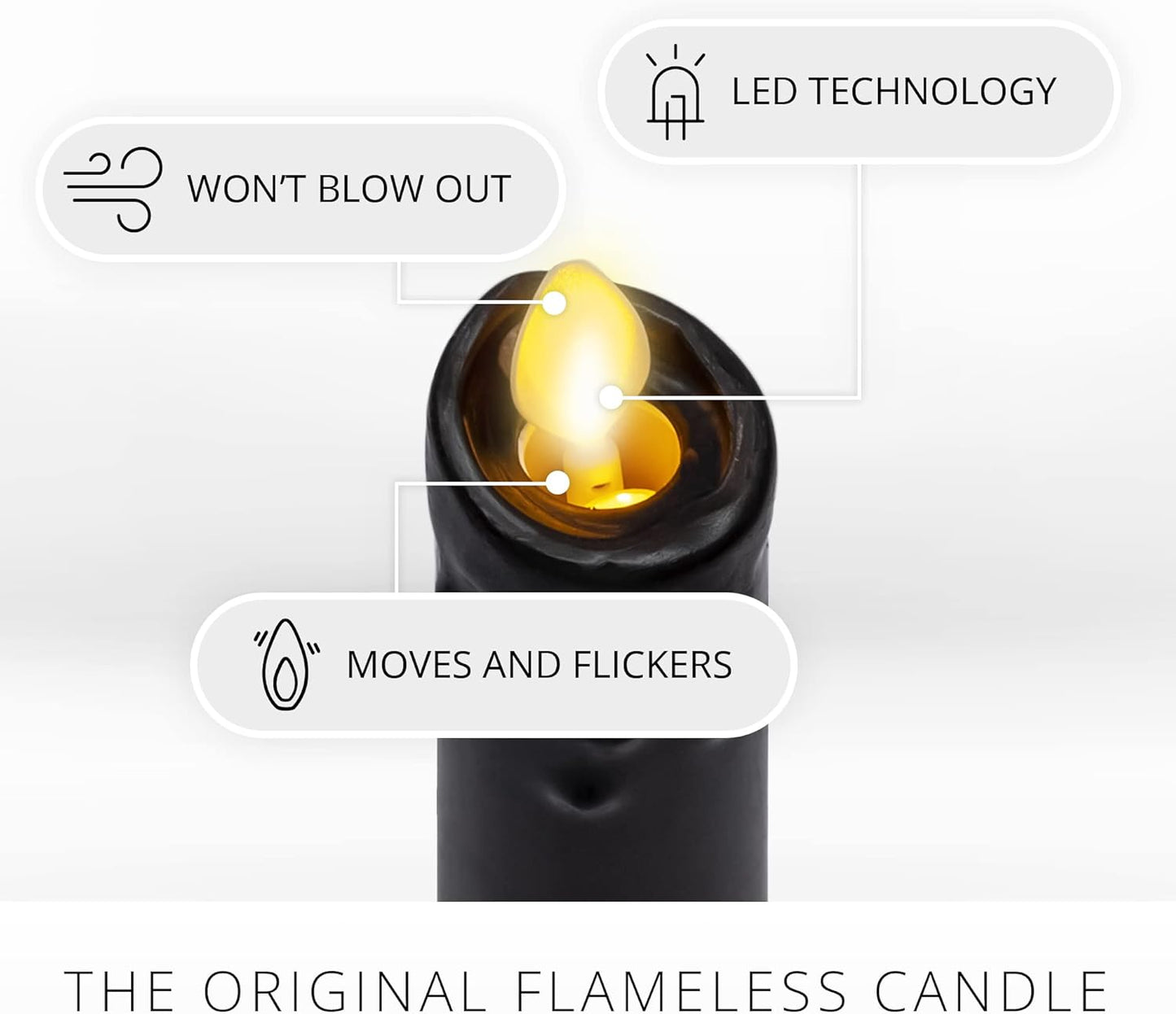 Luminara Wax Drip Flameless LED Candle, Battery Operated Real Flame Technology (Like New)