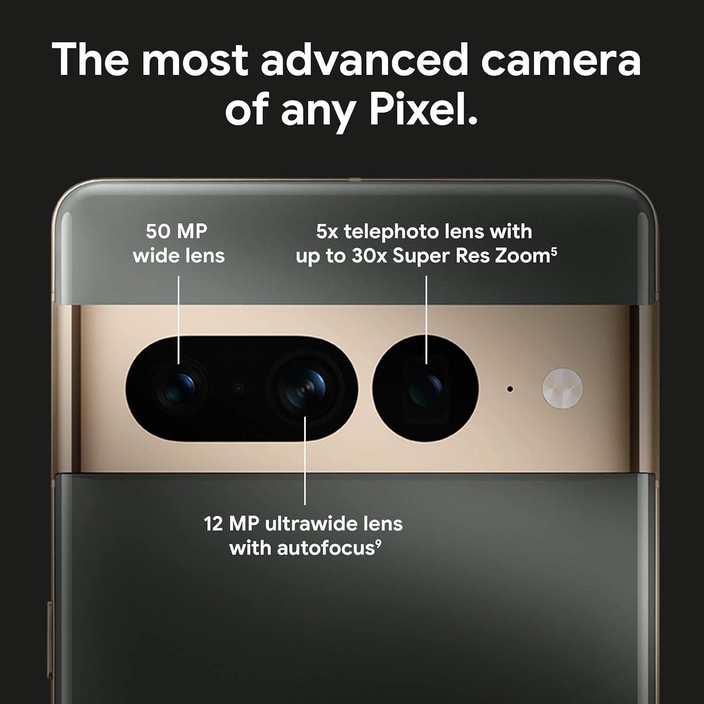 Google Pixel 7 Pro 5G 128GB+12GB 6.7" Dual-SIM Unlocked Android Smartphone (New)