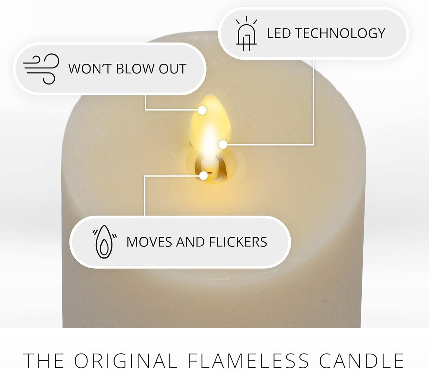 Luminara Flameless Indoor and Outdoor Cordless LED Flickering Pillar Candle (Like New)