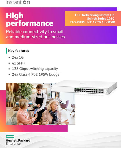 Hewlett Packard Enterprise 24 Ports Gigabit Ethernet Switch with PoE - White (Like New)