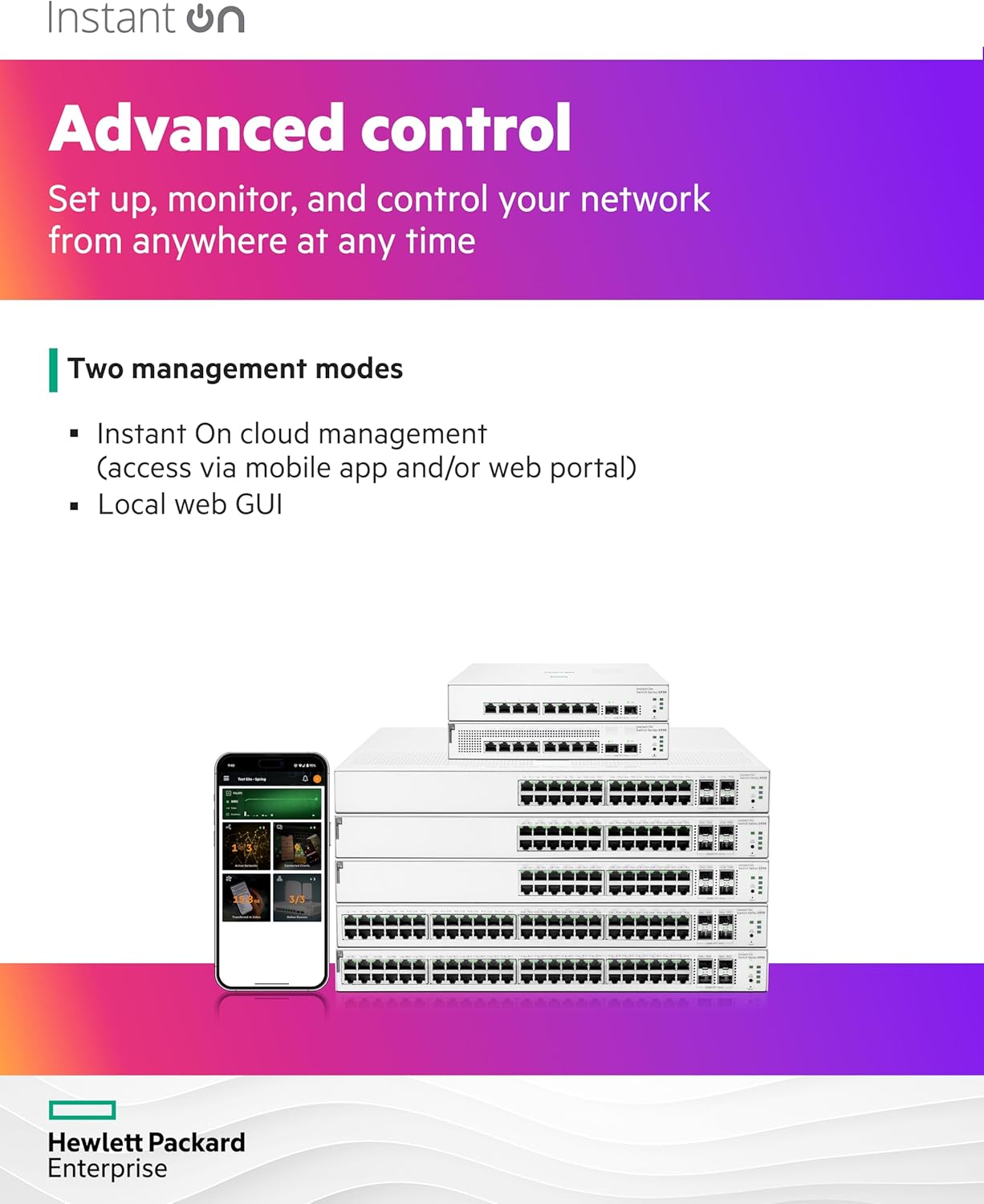 Hewlett Packard Enterprise 24 Ports Gigabit Ethernet Switch with PoE - White (Like New)