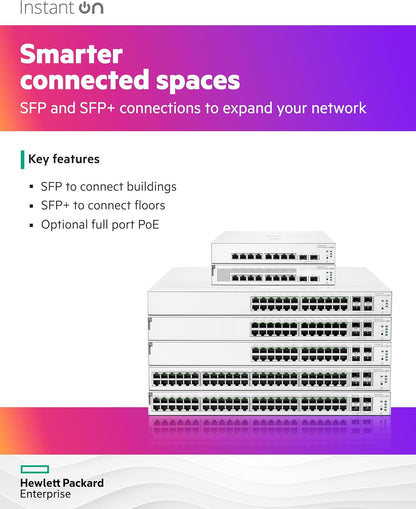 Hewlett Packard Enterprise 24 Ports Gigabit Ethernet Switch with PoE - White (Like New)