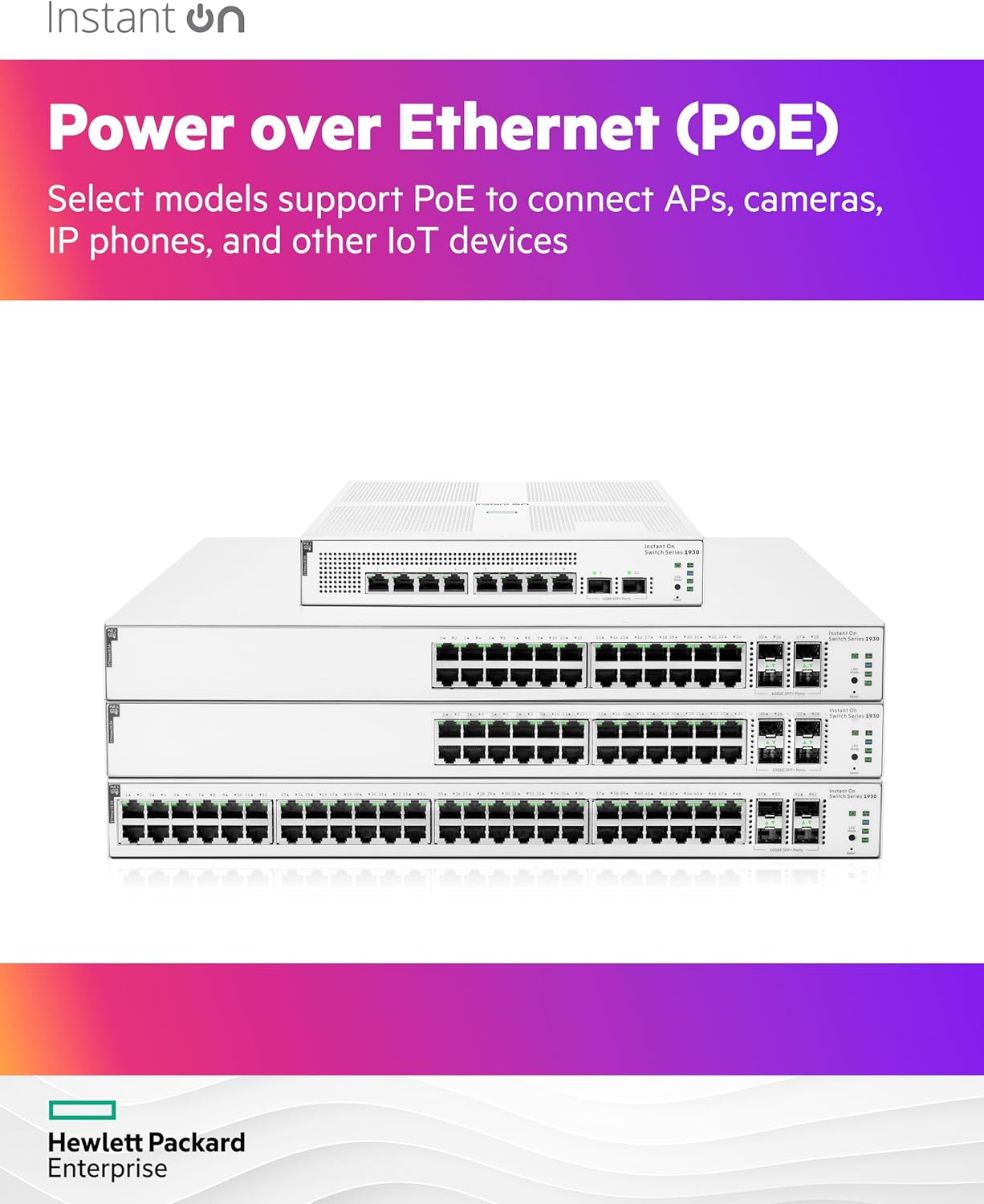 Hewlett Packard Enterprise 24 Ports Gigabit Ethernet Switch with PoE - White (Like New)