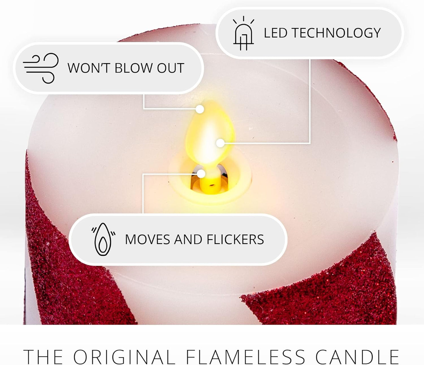 Luminara Energy Efficient Flameless Holiday Indoor LED Candle, Battery Operated (Used)