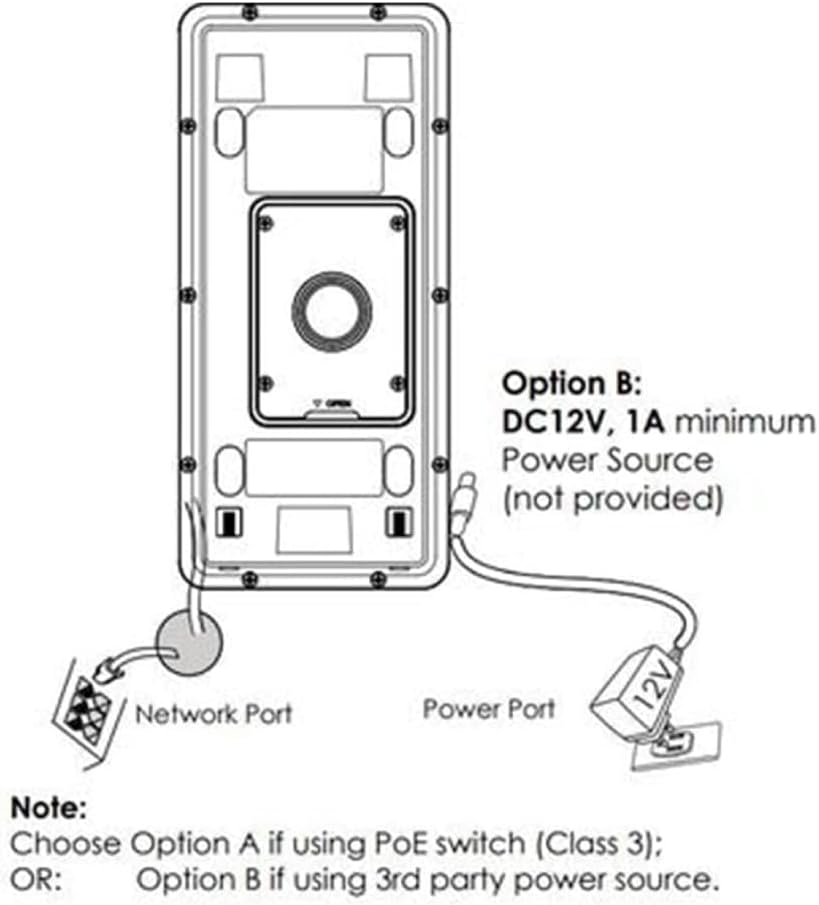 Grandstream GDS-3702 Vandal Proof PoE IP Door Intercom with Microphone & Speaker (Used)