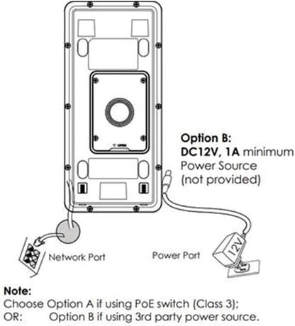 Grandstream GDS-3702 Vandal Proof PoE IP Door Intercom with Microphone & Speaker (Used)