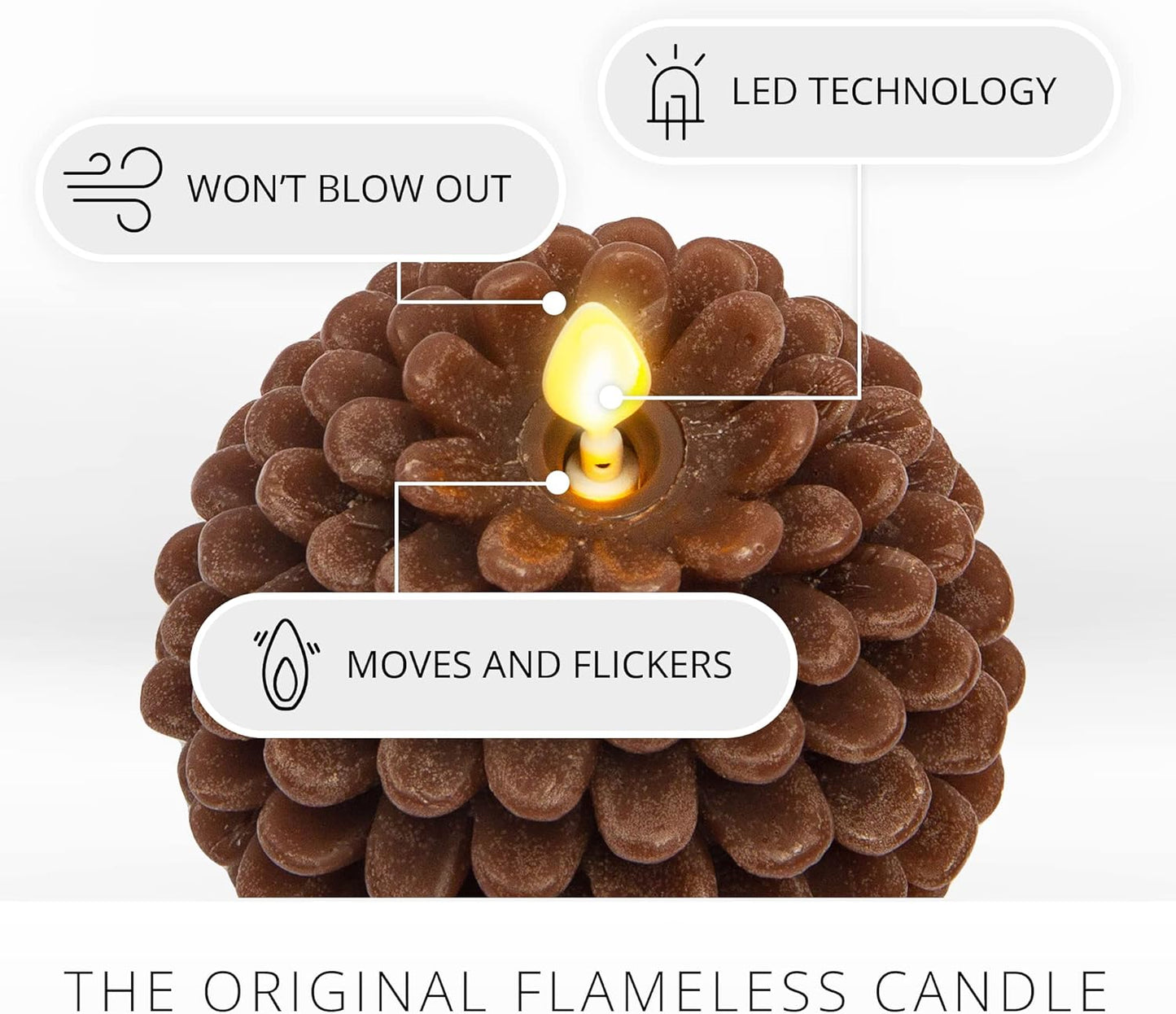 Luminara Flameless Battery Operated Pinecone Indoor LED Candle for Decoration (Used, Damaged Retail Box)