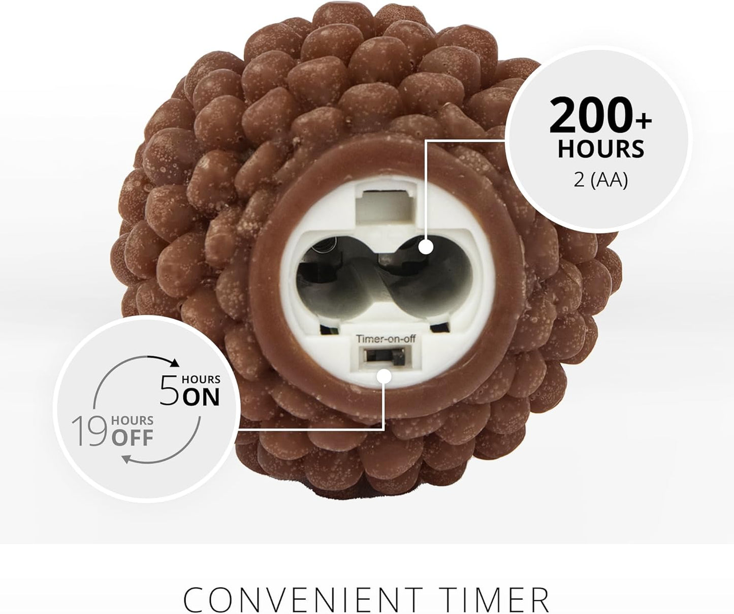 Luminara Flameless Battery Operated Pinecone Indoor LED Candle for Decoration (Used, Damaged Retail Box)