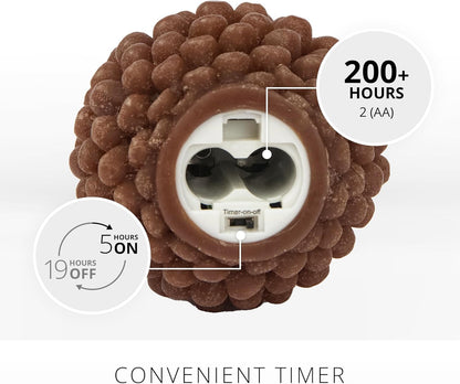 Luminara Flameless Battery Operated Pinecone Indoor LED Candle for Decoration (Used, Damaged Retail Box)