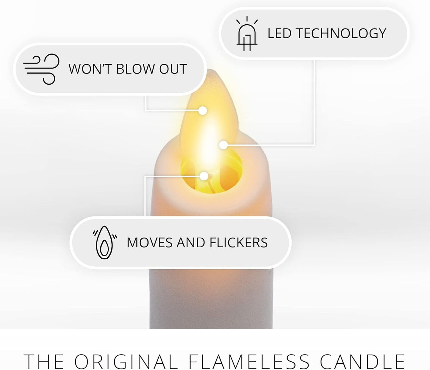 Luminara Flameless Battery Operated Flickering Flame Candle, 0.87"x6.75" - White (Used)