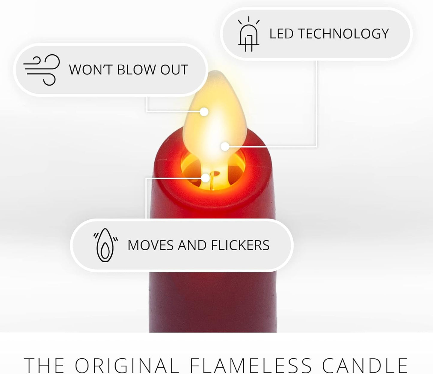 Luminara Flameless Battery Operated Flickering Flame LED Candle for Decoration (Used)